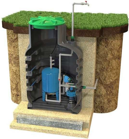 Устройство скважины для воды: конструкция, схема и принцип работы скважины на воду